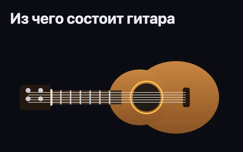Guitar Zero: урок «Из чего состоит гитара»